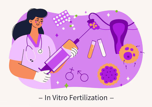 Affordable IVF Treatment in Dubai – Dr. Mazen IVF Clinic.jpg