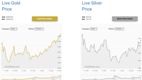 gold silver.png