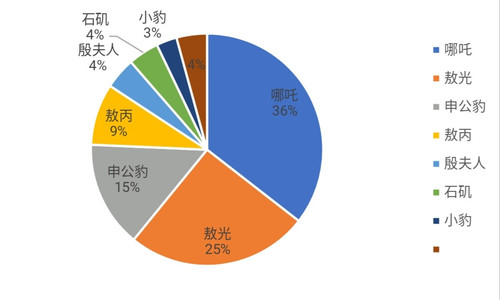 IMG 20250204 215210.jpg