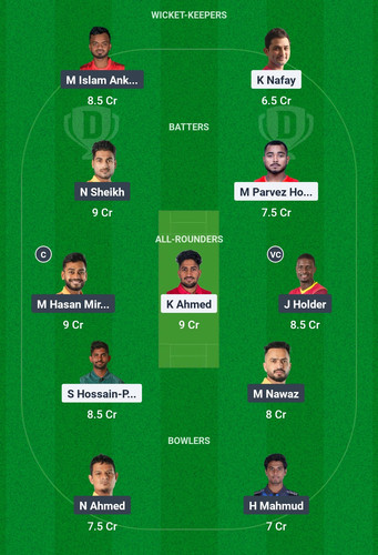 Screenshot 2025 02 04 19 59 09 630 com.dream11.fantasy.cricket.football.kabaddi edit.jpg
