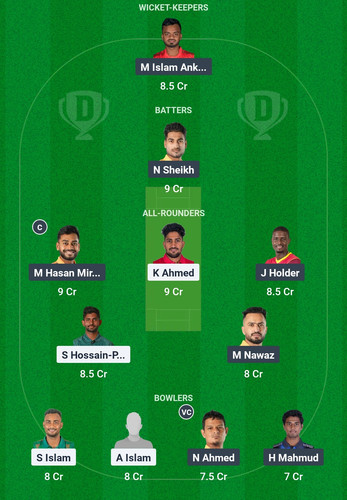 Screenshot 2025 02 04 19 58 58 830 com.dream11.fantasy.cricket.football.kabaddi edit.jpg