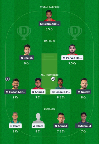 Screenshot 2025 02 04 19 59 21 666 com.dream11.fantasy.cricket.football.kabaddi edit.jpg