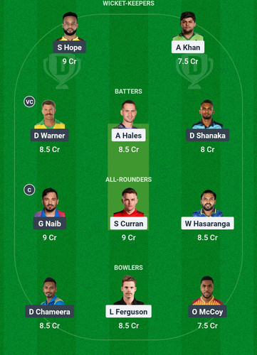 Screenshot 2025 02 04 20 00 00 861 com.dream11.fantasy.cricket.football.kabaddi edit.jpg