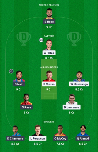 Screenshot 2025 02 04 19 59 38 503 com.dream11.fantasy.cricket.football.kabaddi edit.jpg