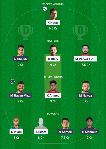 Screenshot 2025 02 04 19 53 27 956 com.dream11.fantasy.cricket.football.kabaddi edit.jpg