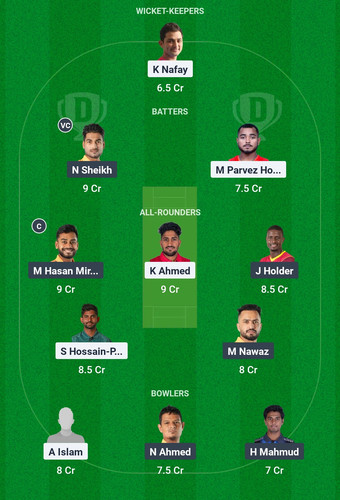 Screenshot 2025 02 04 19 53 39 110 com.dream11.fantasy.cricket.football.kabaddi edit.jpg