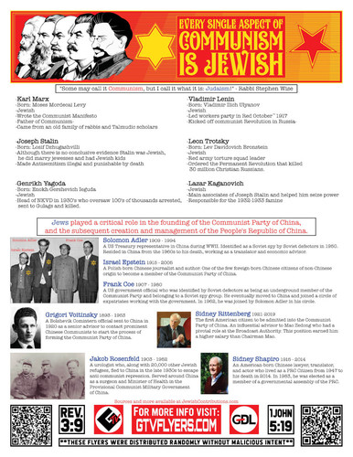 Every Single Aspect of Communism is Jewish 1.jpg