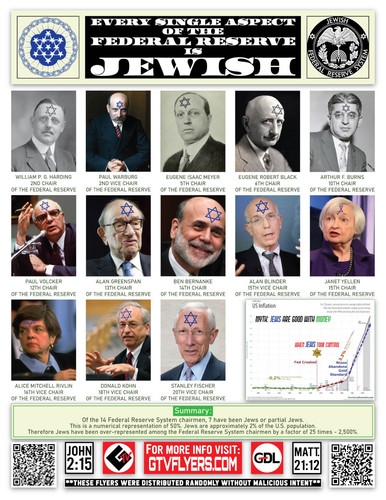 Every Single Aspect of the Federal Reserve is Jewish 1.jpg