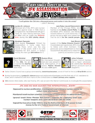Every Single Aspect of the JFK Assassination is Jewish 1.jpg