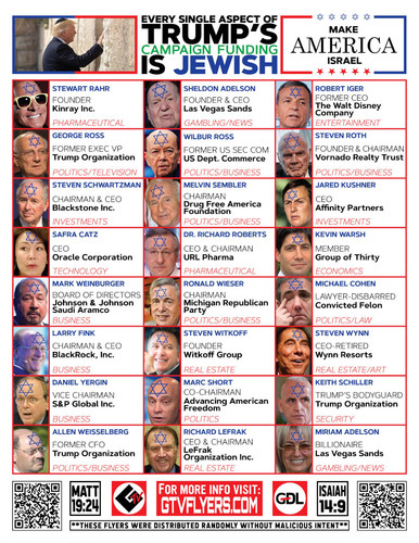 Every Single Aspect of the Trump Political Campaign is Jewish 1.jpg