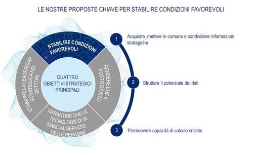 Apertura di una società all'estero.jpg