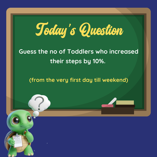 Toddle quiz.png