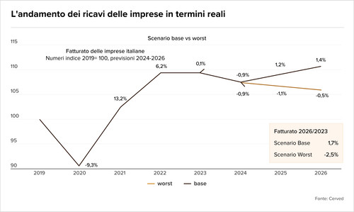 Teaser Italy 32 chart 6.jpg