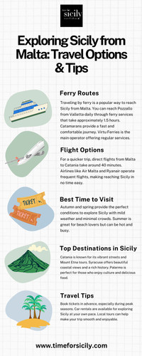 Exploring Sicily from Malta: Travel Options & Tips.jpg