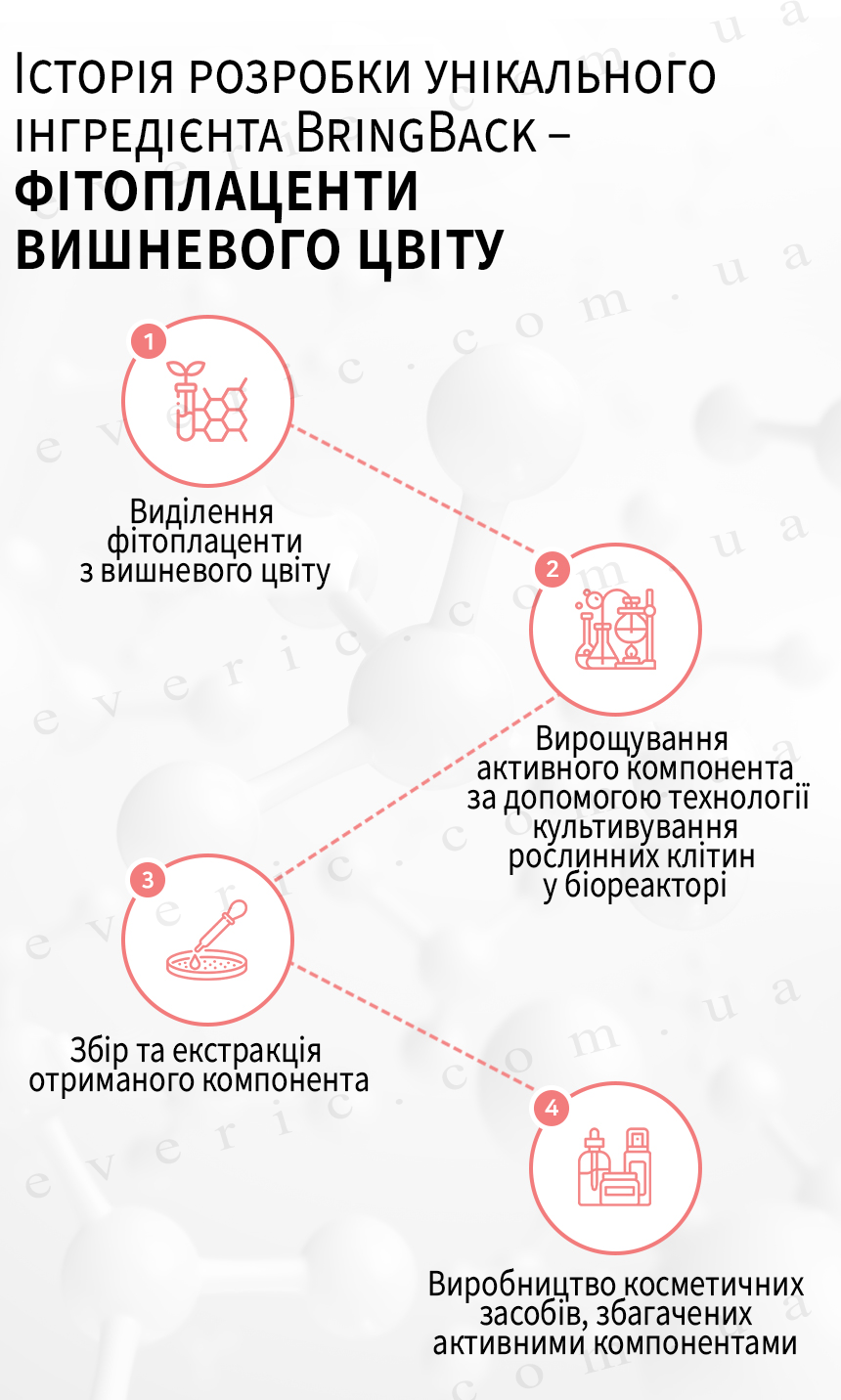 4 копия