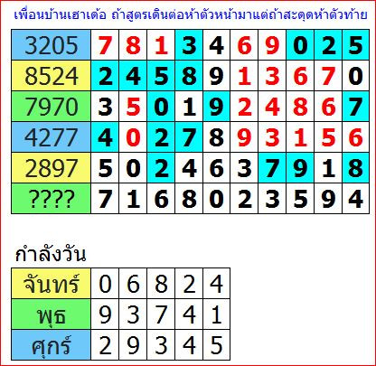 เพื่อน.jpg