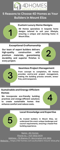 5 Reasons to Choose 4D Homes as Your Builders in Mount Eliza.jpg