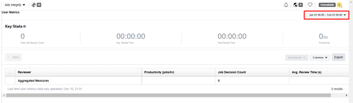 3 User Metrics.png