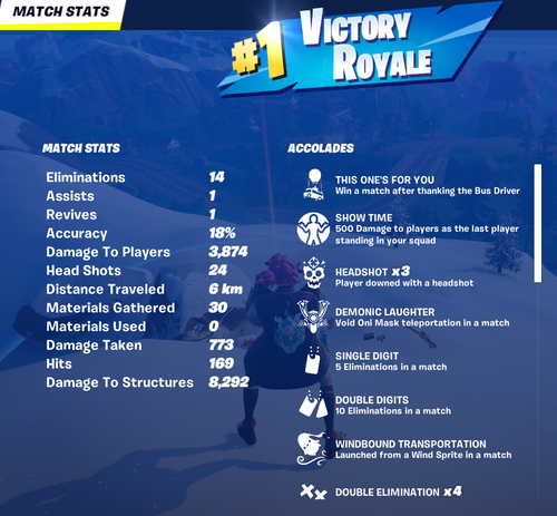 FortniteClient Win64 Shipping Ph5H6M0V8g.png