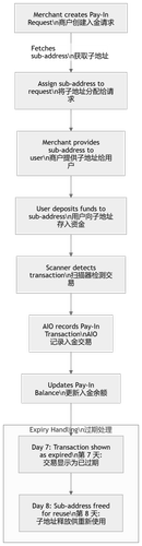 diagram (13).png