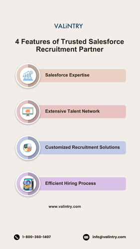 4 Features of Trusted Salesforce Recruitment Partner.jpg