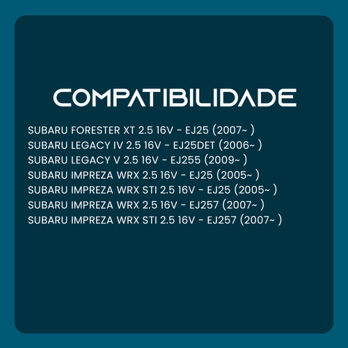 Jogo de Junta Completo SUBARU EJ25 2.5 TURBO 16V PÓS 2010 Grobben (2).png