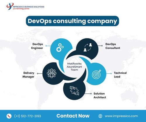 Optimize Cloud Infrastructure with DevOps Solutions.jpg