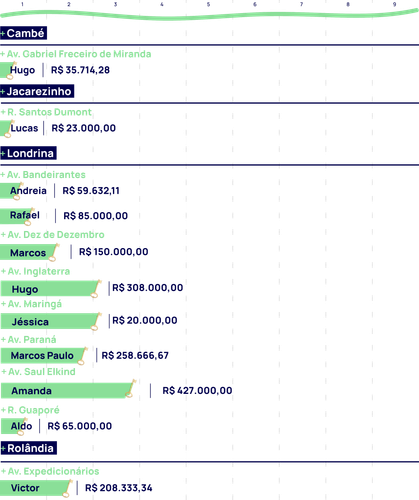 Ranking Ranking.png