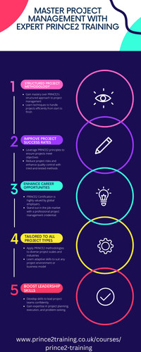Master Project Management with Expert PRINCE2 Training.jpg