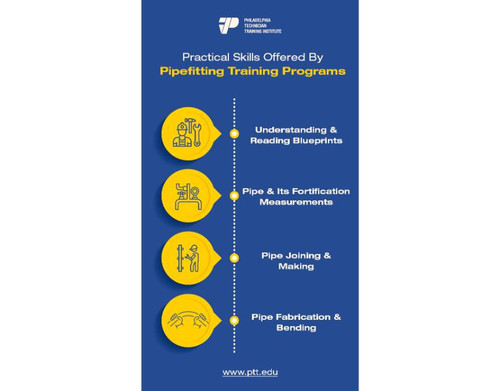 Practical Skills (1).jpg