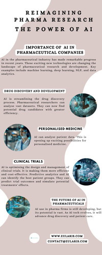 Reimagining Pharma Research: The Power of AI.jpg