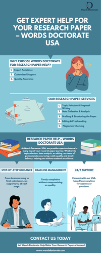 Get Expert Help for Your Research Paper – Words Doctorate USA.png
