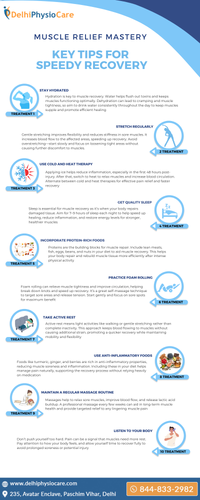 Muscle Relief Mastery: Key Tips for Speedy Recovery.png
