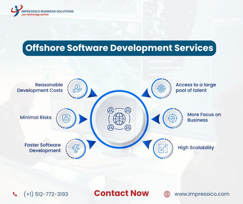 Empowering Your Business with Offshore Development.jpg
