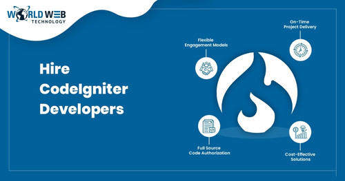 Hire Dedicated Codeigniter Developers | World Web Technology.jpg