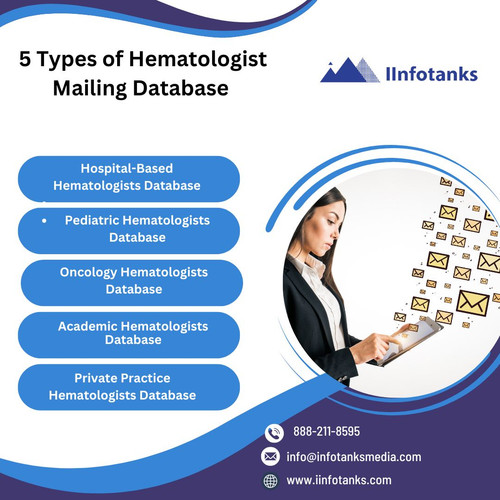 Hematologist Mailing Database.jpg