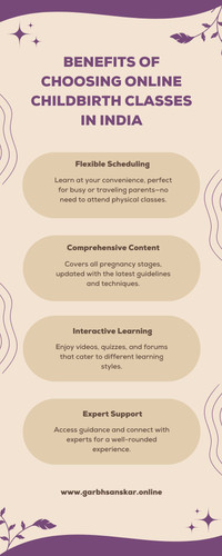 Benefits of Choosing Online Childbirth Classes in India.jpg