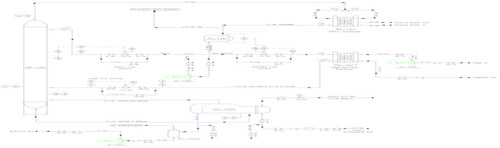 Solvent Recovery Systems | Alaquainc.jpg