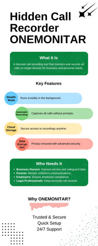 Hidden Call Recorder ONEMONITAR.jpg