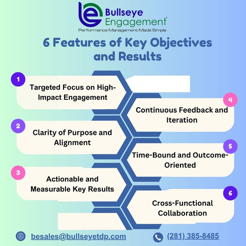 6 features of Key Objectives and Results.jpg