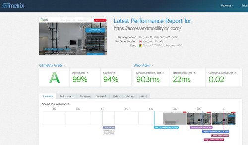 GTMETRIX A&M 14 NOV.jpg