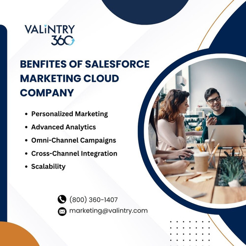 Benfites of Salesforce Marketing Cloud Company.jpg