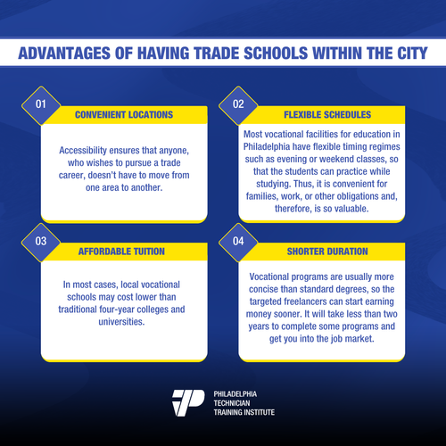 PTTI infographic 1 13dec (1).png