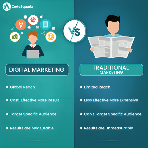 Digital Marketing VS Traditional Marketing - CodeSquadz.png