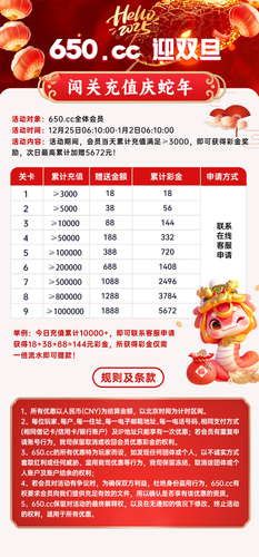 双旦充值内容..png