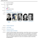 No somos ángeles ficha