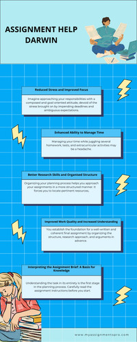 Assignment Help Darwin - Expert Academic Support by My Assignments Pro.jpg