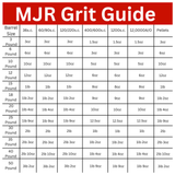 MJR GRIT GUIDE