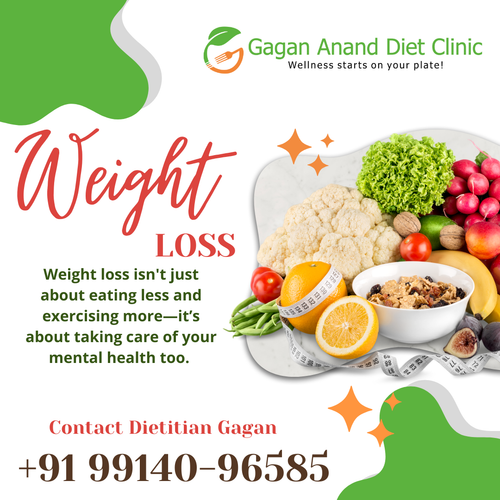 Dietitian in Chandigarh for Weight Loss.png