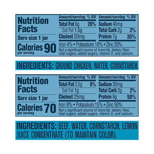 Nutrition and Ingredients